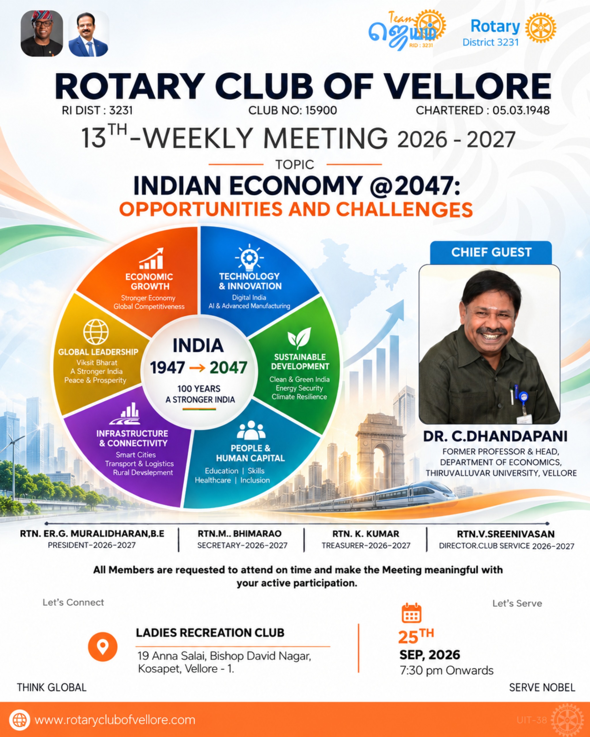Indian Economy @2047 Opportunities and challenges